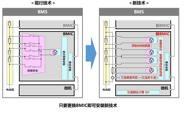 配图1_副本_副本