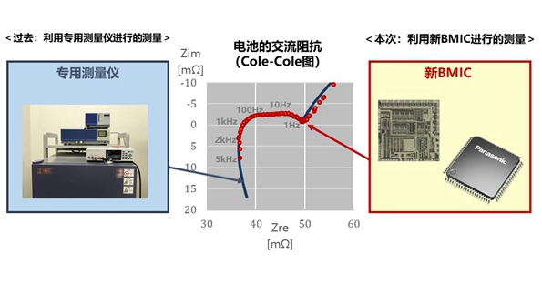 配图2_副本_副本_副本