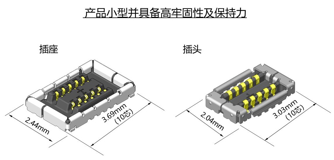 适用5G毫米波天线模块用“基板对FPC连接器”开始样品上市发售 实现毫米波通信应用中信号传输的稳定性