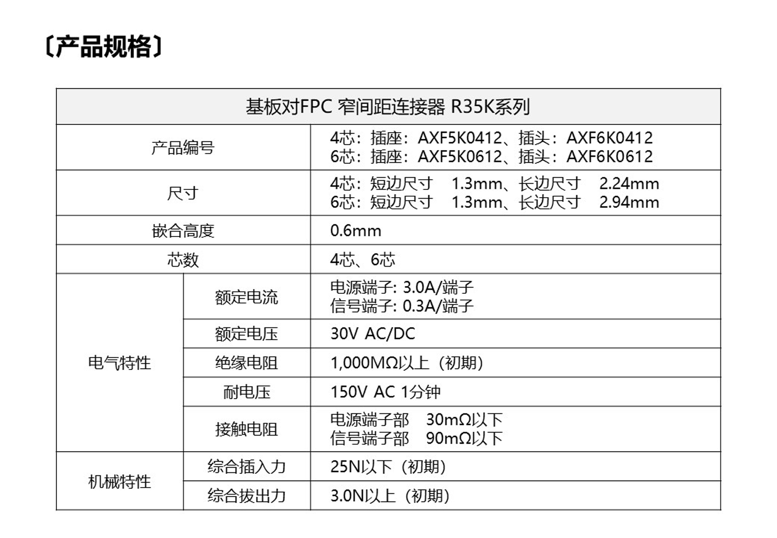 面向可穿戴式终端 基板对FPC 窄间距连接器R35K系列实现产品化