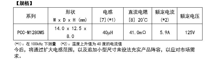 使用低损耗磁性材料的车载功率扼流圈实现产品化