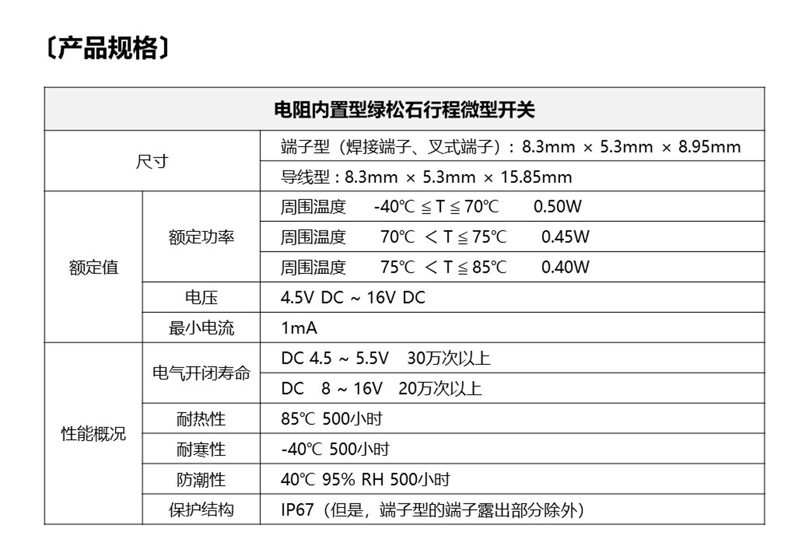 具备布线故障检测功能的小型防水开关 “电阻内置型 绿松石行程微型开关”实现产品化