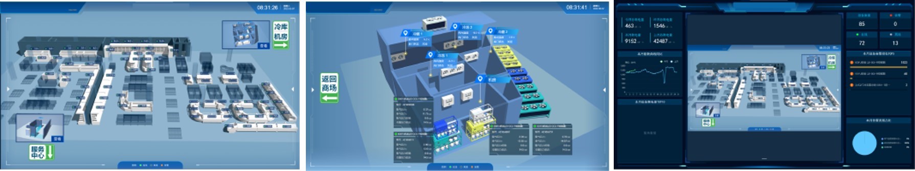 IoT智控节能系统 示意图