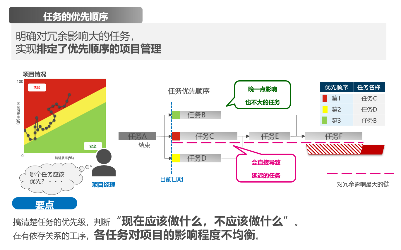 松下汽车电子系统公司后座48英寸显示器系统 被丰田汽车公司「Lexus LM」采用